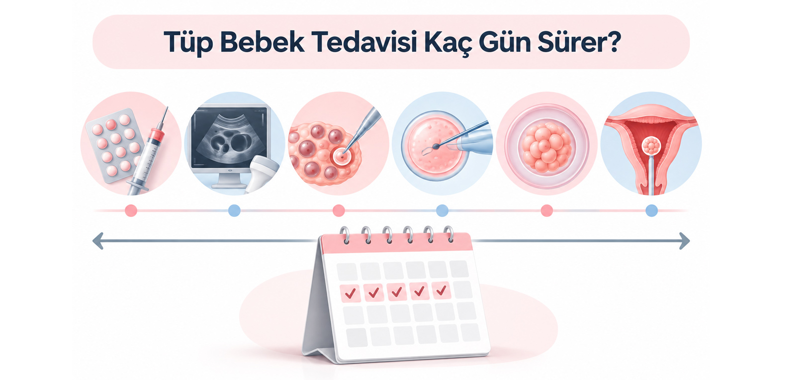 tup-bebek-tedavisi-kac-gun-surer-gun-gun-tedavi-takvimi tup bebek tedavisi kac gun surer gun gun tedavi takvimi